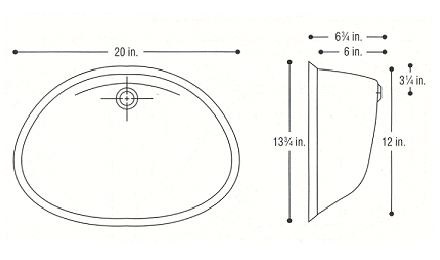 canadian oval diagram