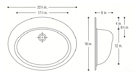 classic oval diagram