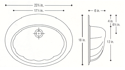classic shell diagram