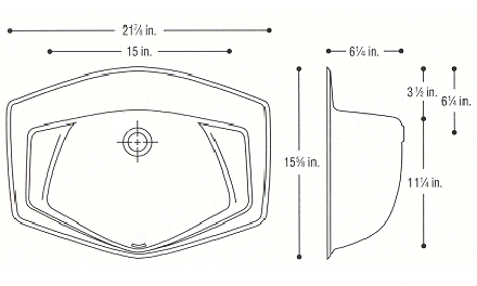 diamond bowl diagram