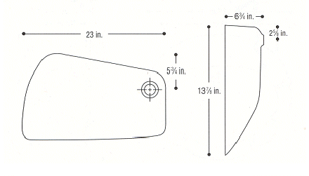 ladys basin diagram