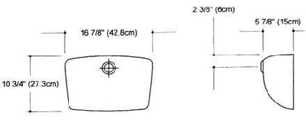 mini-mans basin diagram