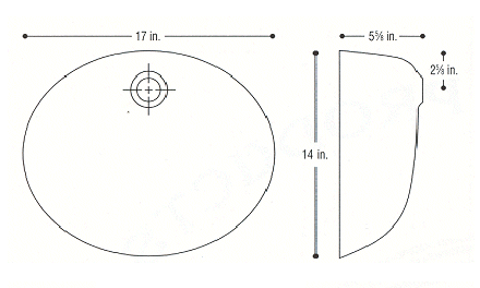 standard oval diagram