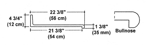bullnose diagram